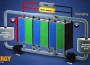 flow battery