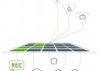 windenergy promotion