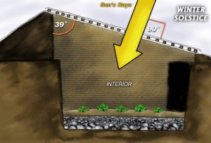 gardening_greenhouse