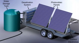 Solar-powered desalination