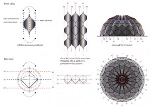 Solar-powered tents